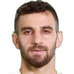 R. Civelek